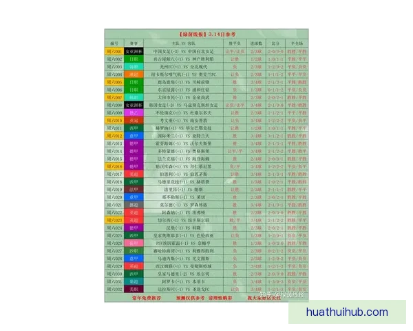 世界杯竞猜赔率全解析与最新赛事预测全面指南