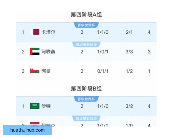 美加墨世界杯赛前全面分析与胜负走势预测指南