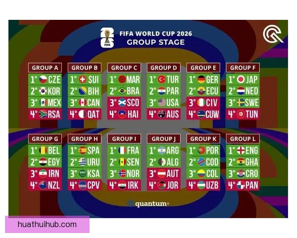 掌握世界杯竞猜比赛技巧与数据分析方法全面提升预测胜率策略指南 ⚽📊