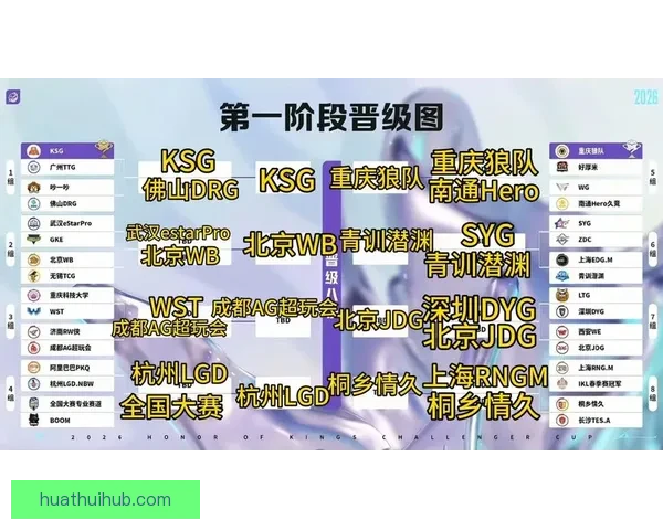 2026世界杯竞猜平台全攻略：精准预测赢大奖，轻松享受赛事乐趣