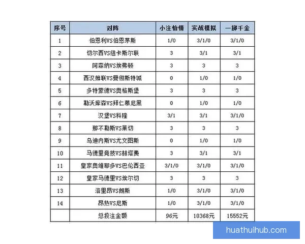 全新体育竞猜平台全面解析投注技巧与玩法攻略
