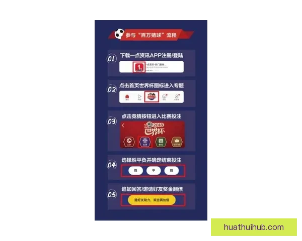 世界杯竞猜预测全方位分析与投注策略指南助你轻松赢取大奖