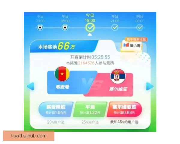 世界杯竞猜预测全攻略从数据分析到赛果判断提升胜率技巧实战指南 世界杯竞猜预测全攻略从数据分析到赛果判断提升胜率技巧实战指南