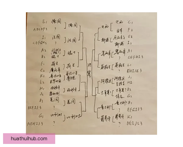 2026世界杯夺冠热门预测各强队赔率全面解析 2026世界杯夺冠热门预测各强队赔率全面解析