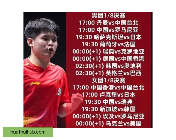 伦敦世乒赛国乒男团力克罗马尼亚成功晋级八强 伦敦世乒赛国乒男团力克罗马尼亚成功晋级八强